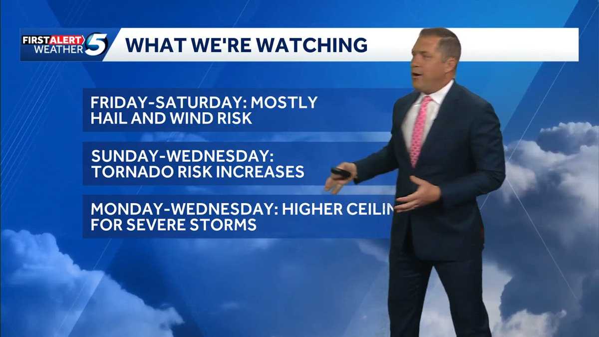 TIMELINE: Six days of severe weather chances for Oklahoma
