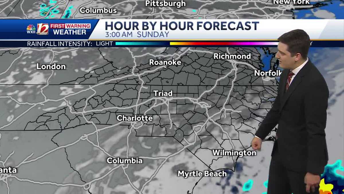 Warm and dry weekend, rain chances may return next week