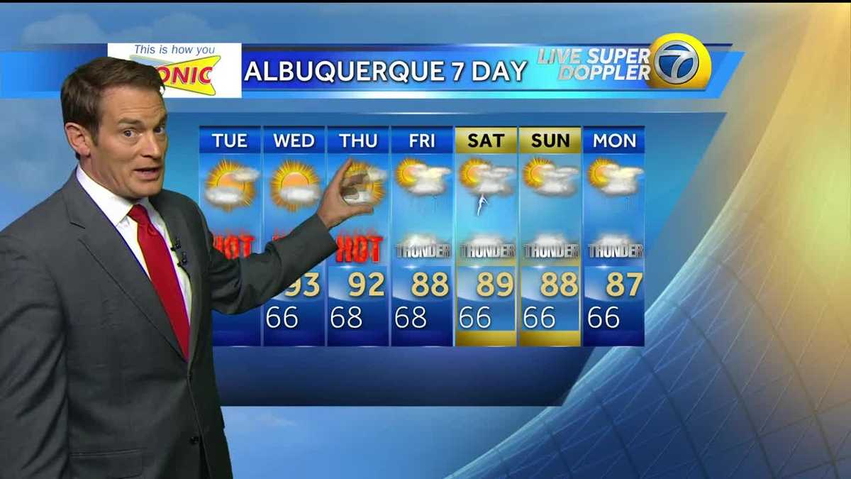 Eric Green's Tuesday Weather Forecast