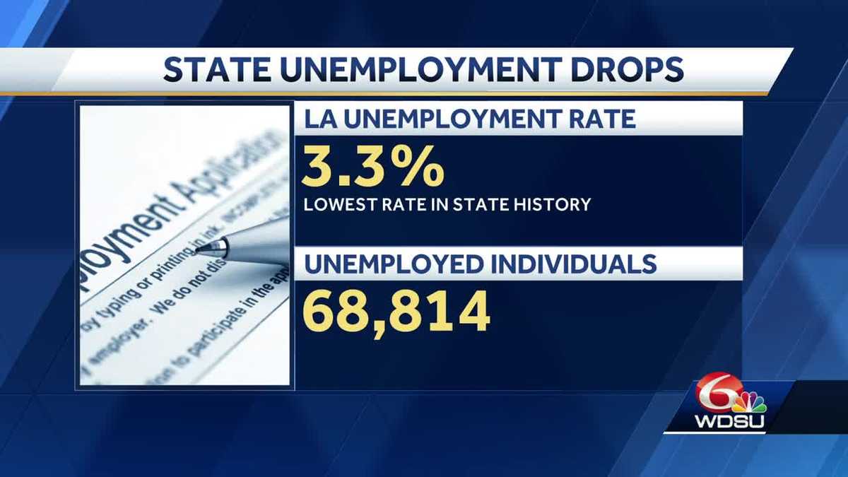 Unemployment is lowest in Louisiana's history