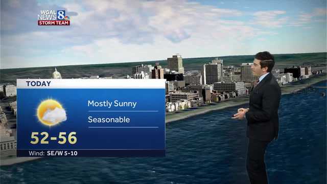 More sunshine in store as high pressure builds - Vimarsana News