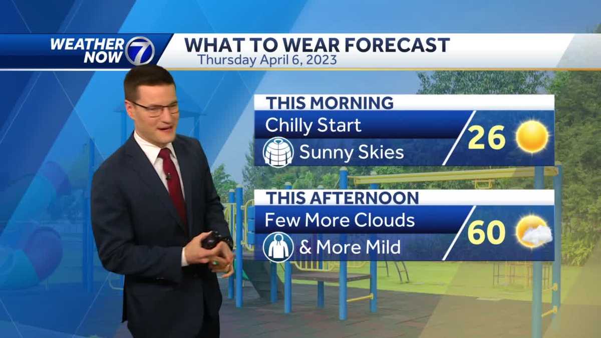 Omaha morning weather forecast for Thursday, April 6