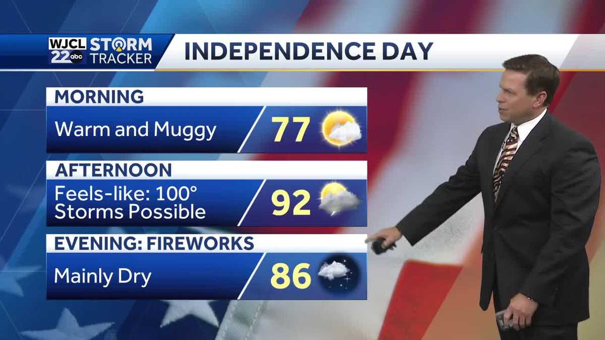 Hot for the 4th of July plus tracking tropical development - WJCL