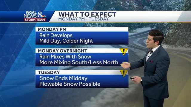 Cold front sets the stage for another round of winter weather - Vimarsana News
