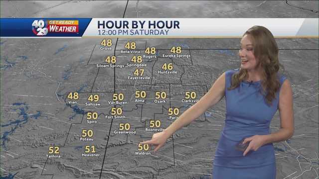 Clouds and Wintry Mix Linger but Sunshine Returning - Vimarsana News