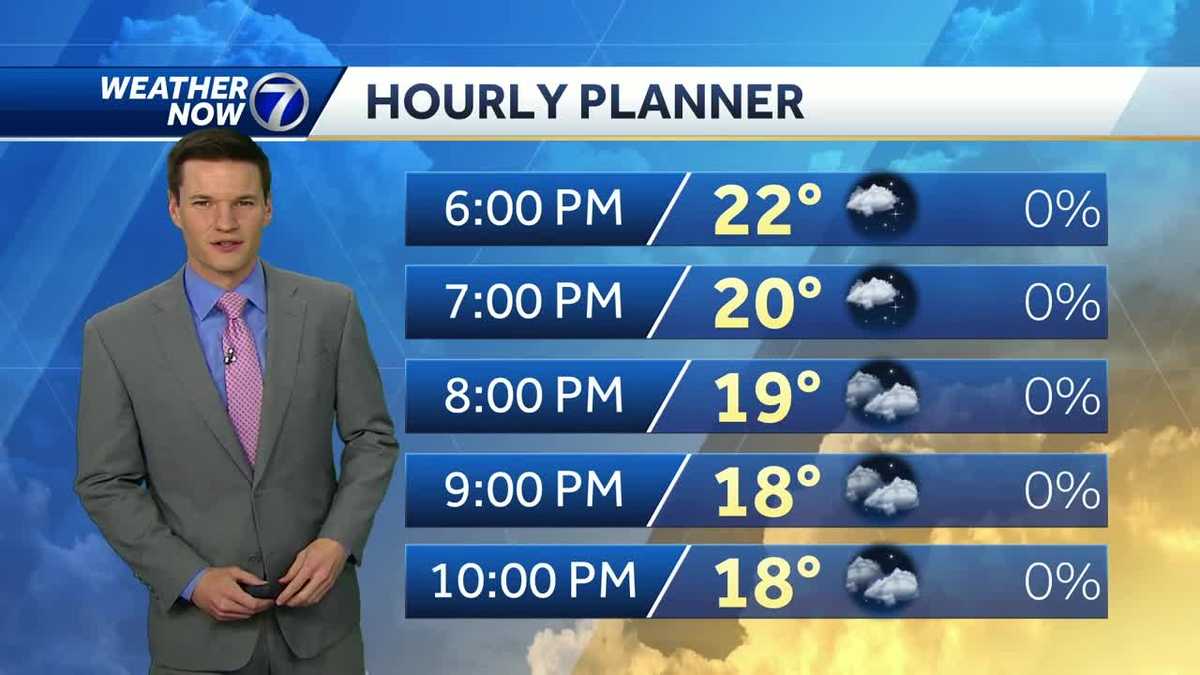 Chilly evening to start the weekend, patchy freezing fog possible overnight