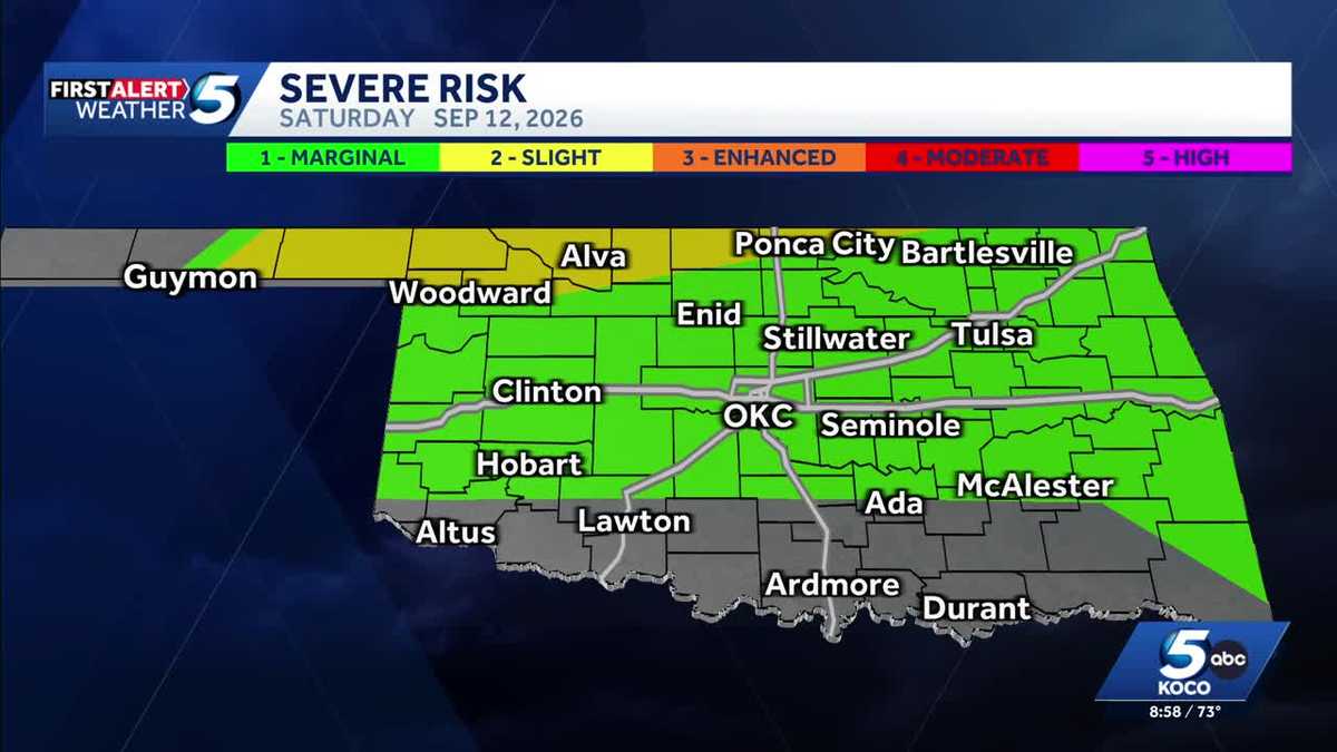 TIMELINE: Storms with risk of damaging wind and hail possible Saturday in Oklahoma