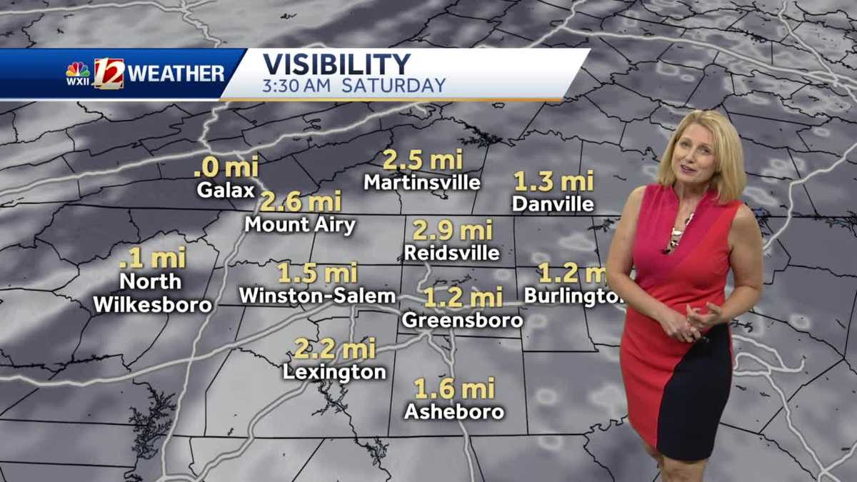 WATCH: Fog Early Saturday Plus Warmer Highs!