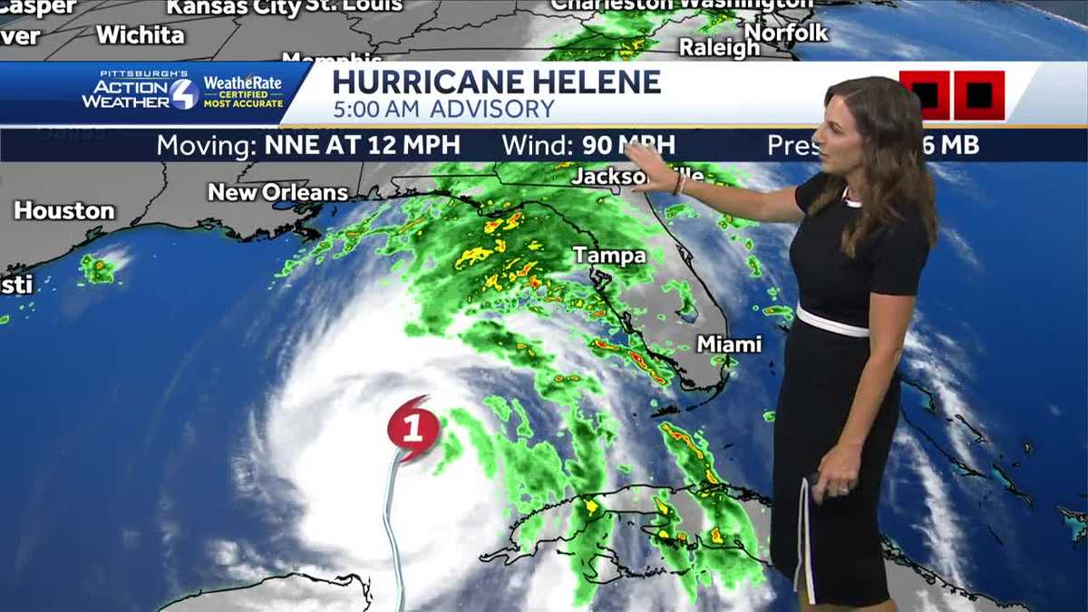 Helene keeps showers around for the weekend