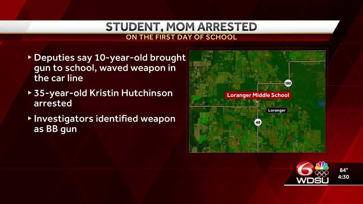 Student, parent arrested for having gun on school property