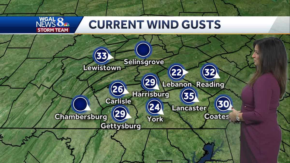 Mainly sunny and gusty this afternoon in south-central Pennsylvania