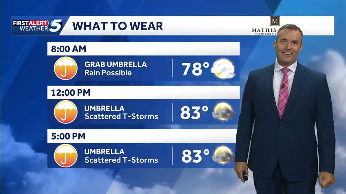What to Wear Forecast: Rain Expected, Heat Relief
