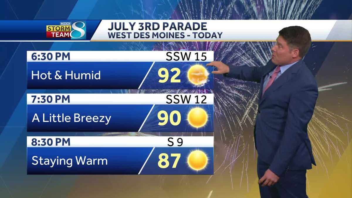 Des Moines weather: Sunny, hot, and humid for the 4th of July - KCCI
