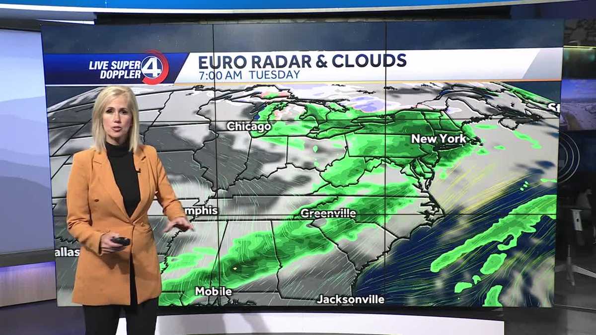 Weekend forecast