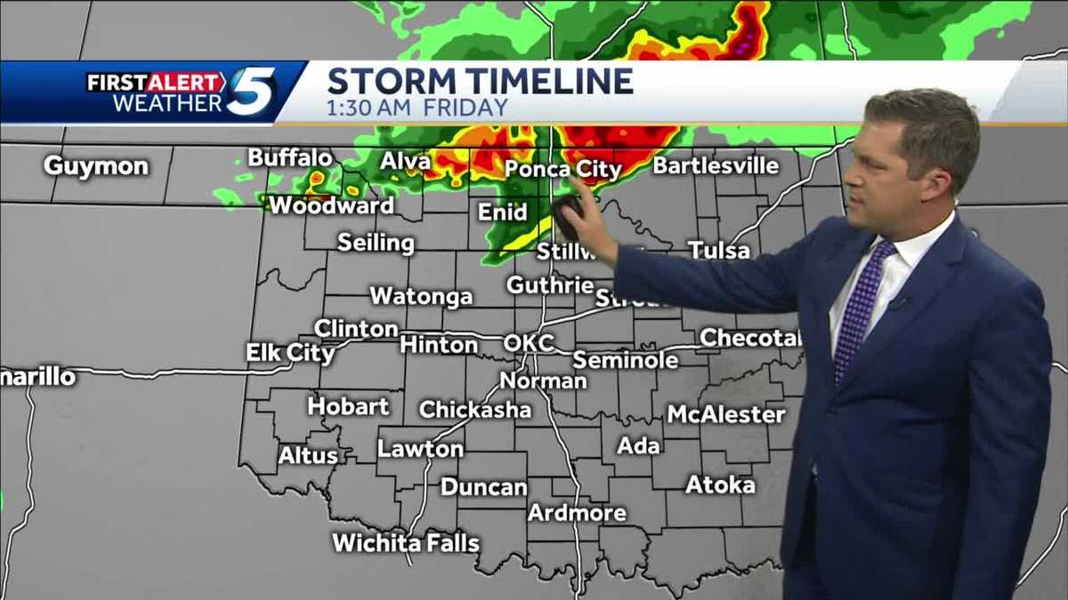 Severe storm timeline