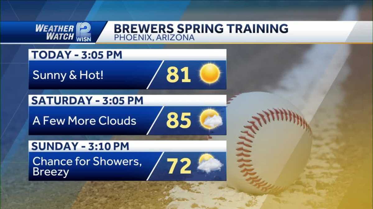 Weather taking toll on Brewers' spring training so far
