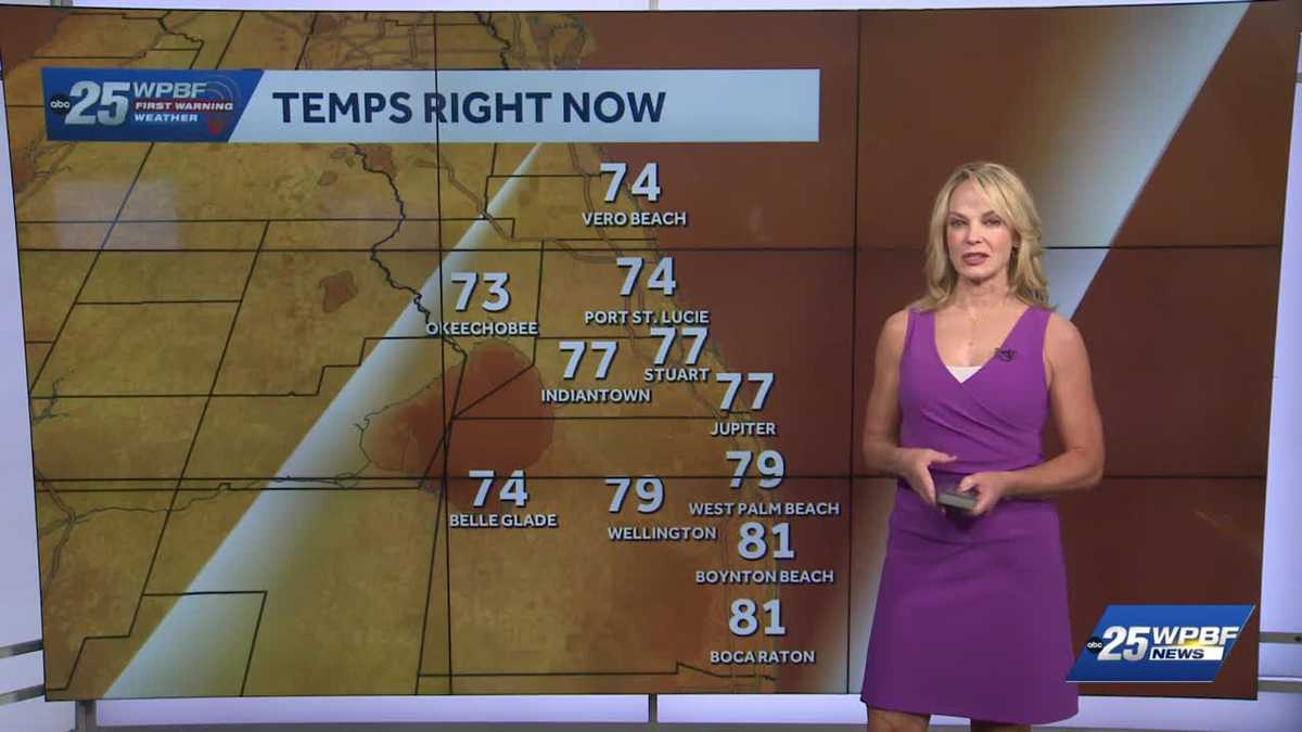 Hot with Late Day Storms for South Florida