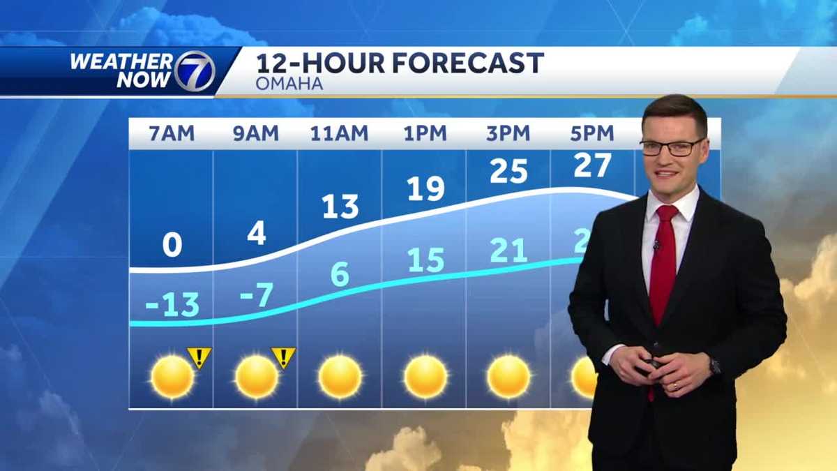Frigid start Friday, weekend warm up coming