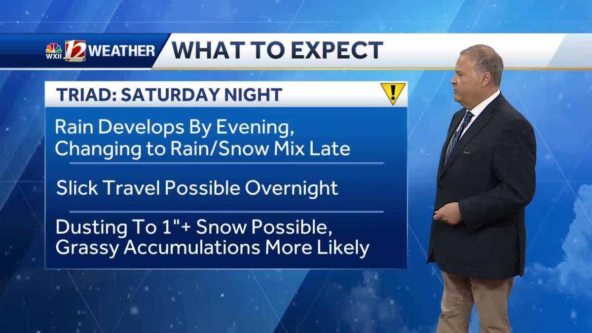 WATCH: Wintry weather coming in overnight Saturday into Sunday