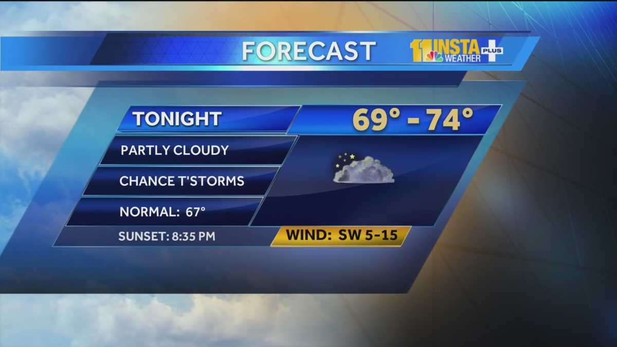 Partly cloudy conditions with chance of thunderstorms ahead
