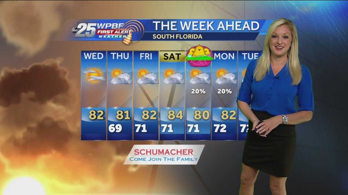 Mostly sunny, warm and dry Wednesday
