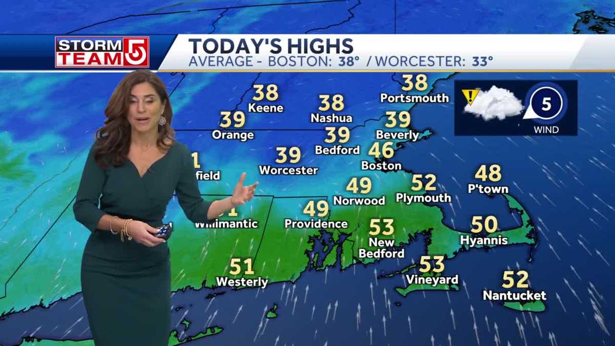 Video Damp rest of week with showers on and off