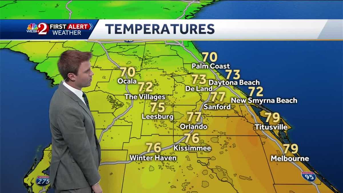 Tracking isolated showers across Central Florida