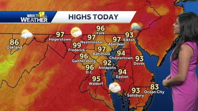Extreme heat for Maryland, heat advisory continues