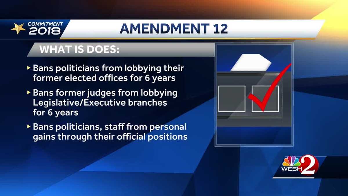 Amendment 12: What does it do?