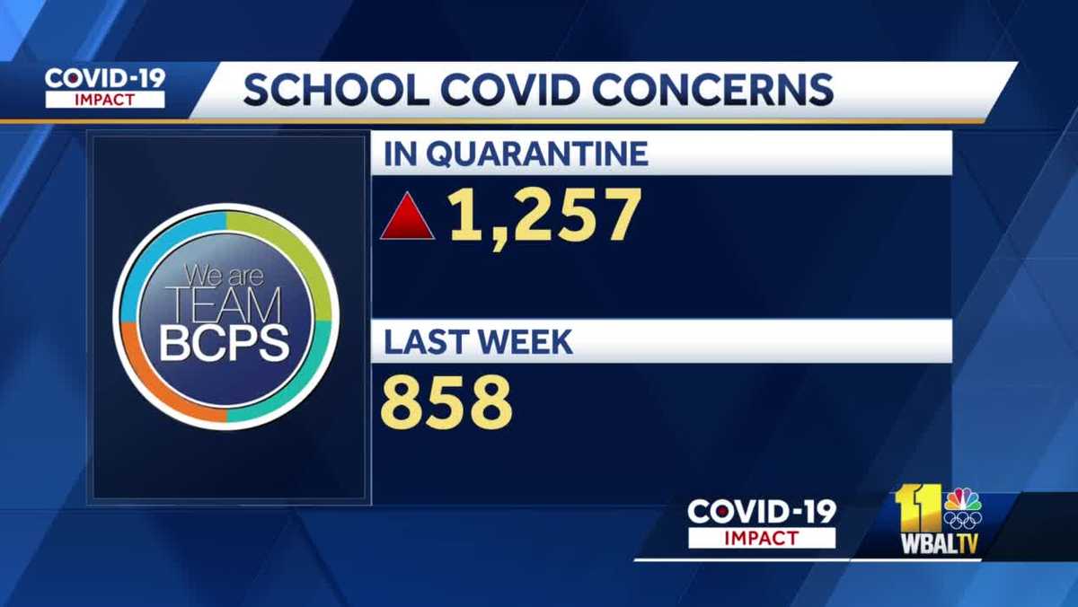 State school districts' COVID19 dashboards show uptick in cases