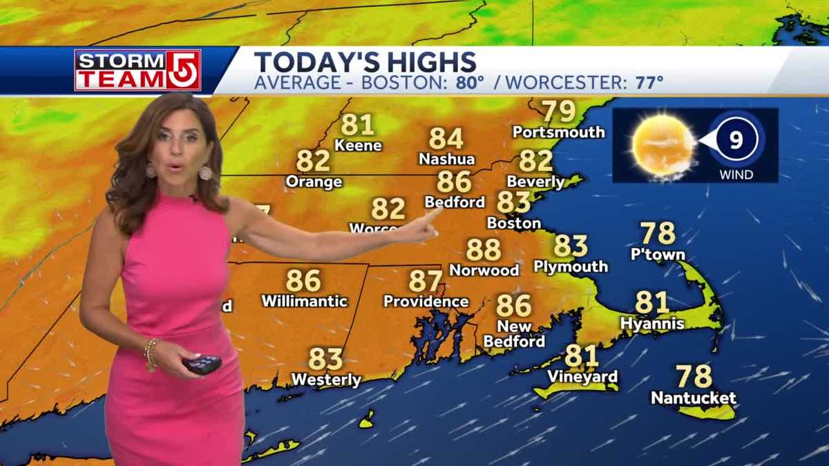 Video: Partly sunny day with temps in 80s