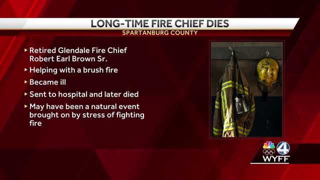 SC: Hall of fame inductee, retired firefighter identified by coroner - Vimarsana News