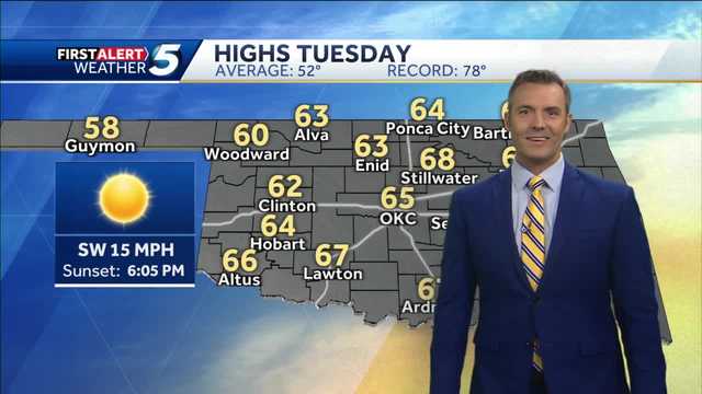 FORECAST: 60s return today - Vimarsana News