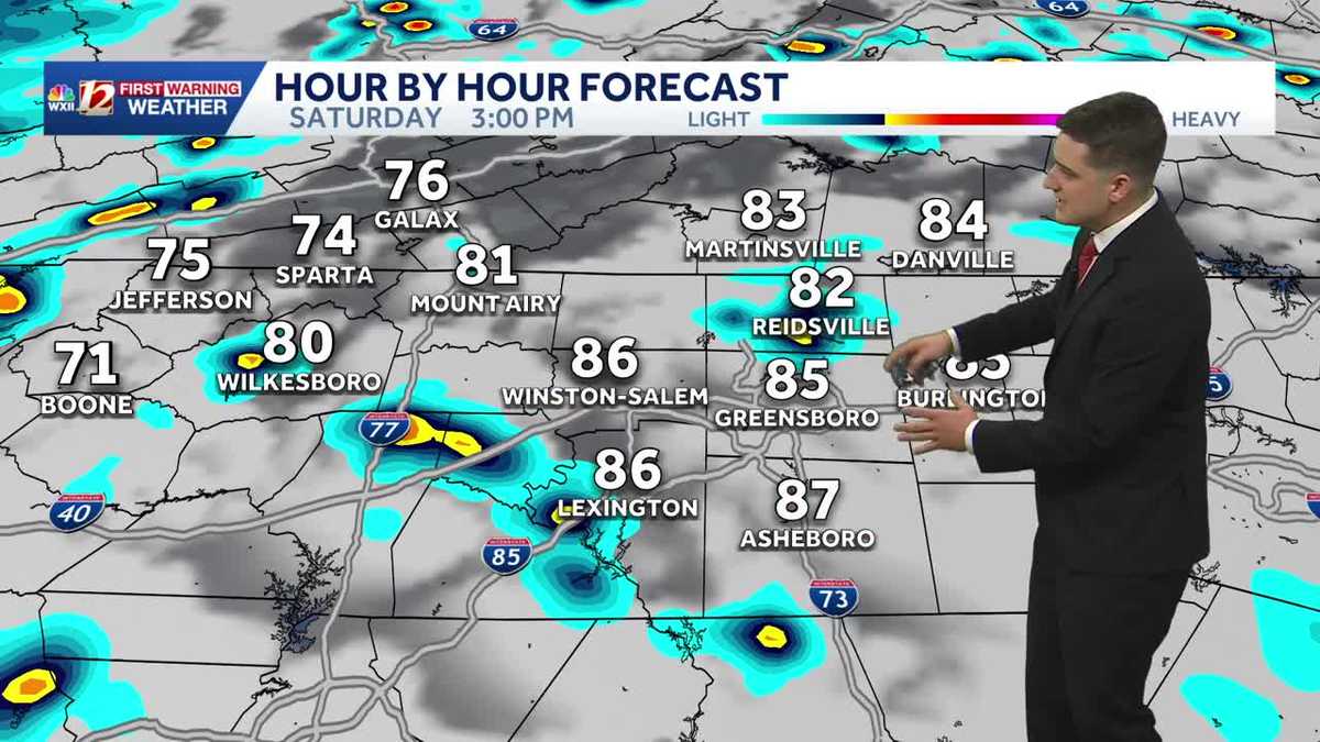 Scattered showers and storms for the first half of the weekend, drier Sunday