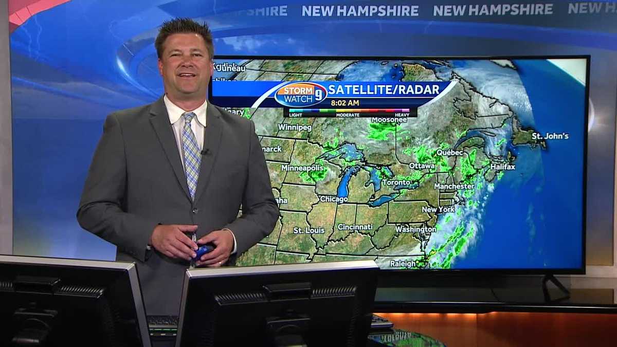 Watch Passing showers with some sunshine