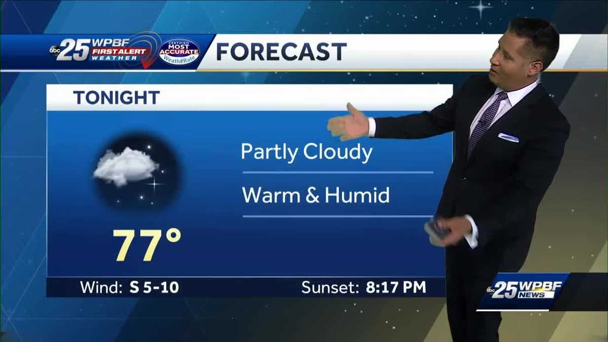 Hot and dry as we head into the weekend