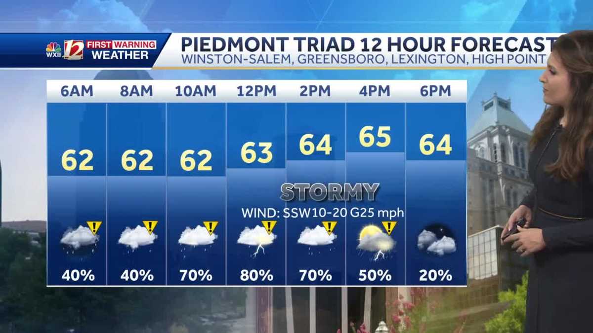 WATCH: Rain, Some Thunder Overnight. Severe Storms Possible Wednesday