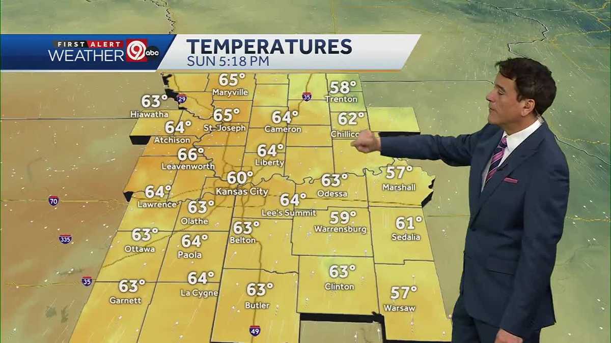 Mild conditions kick off the week in Kansas City