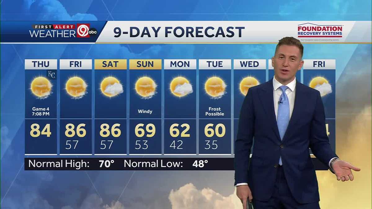 KANSAS CITY WEATHER Sunny, dry and warm weather persists