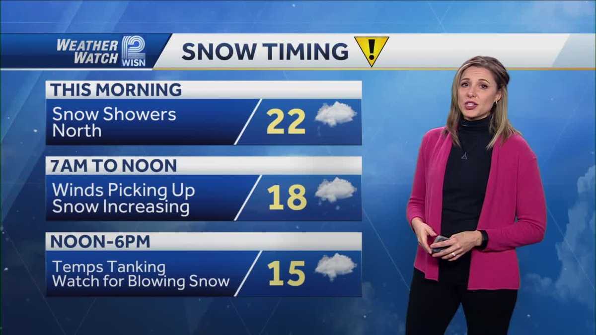 IMPACT DAY: Freezing Rain & Blowing Snow