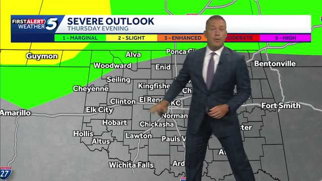 Intense heat + Summer storms