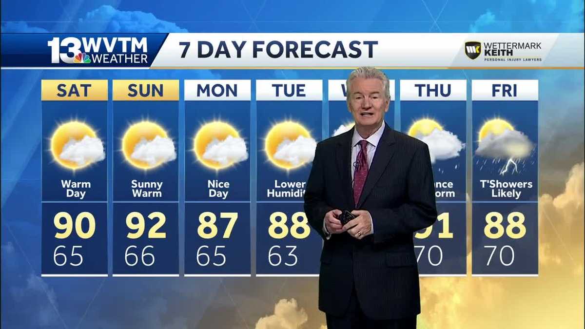 Warm and sunny weekend