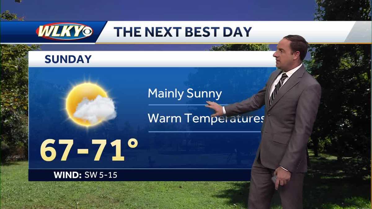 Sunshine and mild temperatures for the weekend