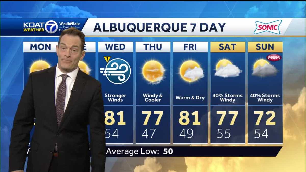 Above average temperatures and dry conditions in New Mexico