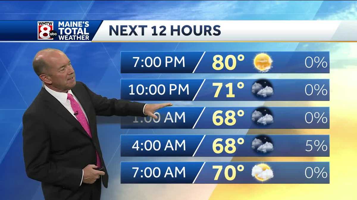 A nice night with showers mostly in the mountains overnight