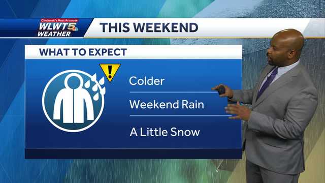 More Weekend Rain - Vimarsana News