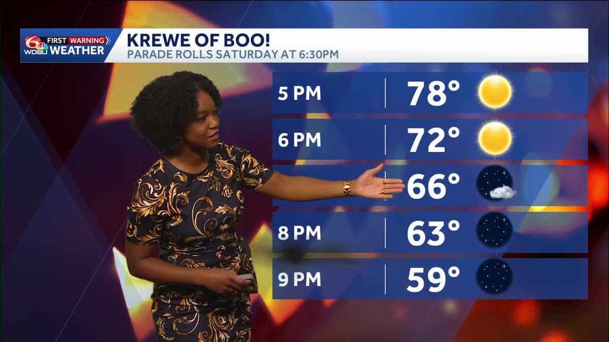 Southeast Louisiana, Mississippi weather: Sunny Friday ahead of a dry, breezy weekend