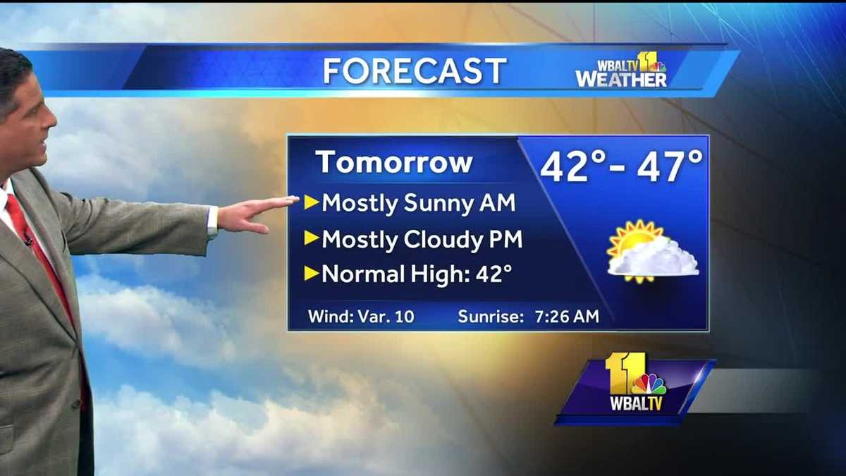 Mostly sunny, cloudy weekend ahead with temps in 40s