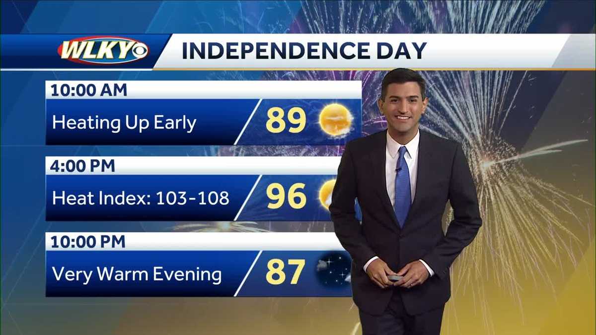 Hot and humid 4th of July