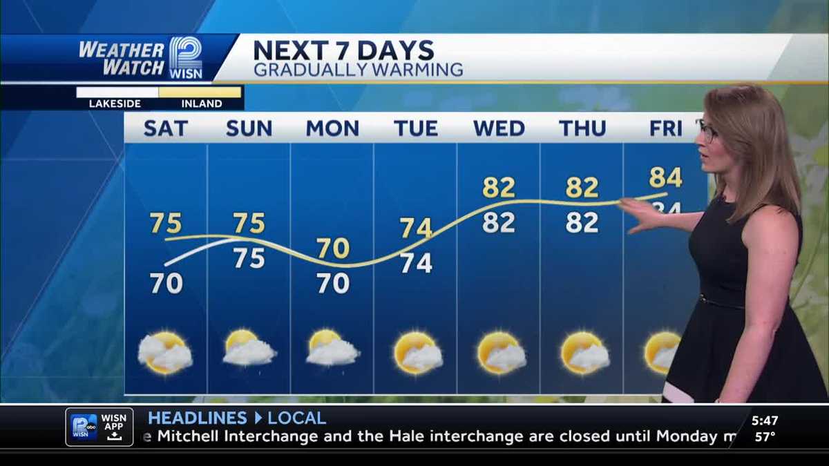 Tracking Sunday Storm Chances
